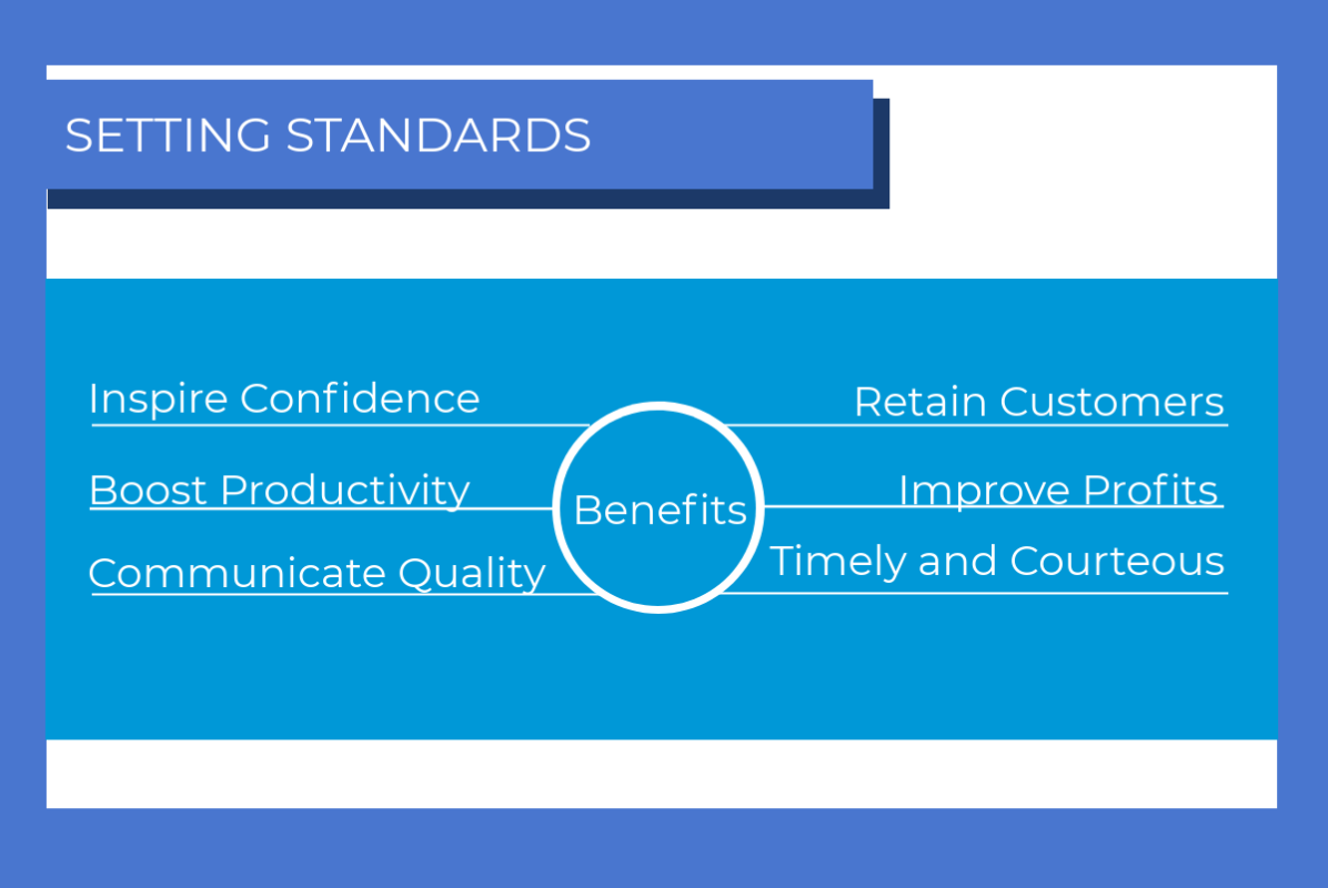 carwrappricingguide Bridgeway Printing & Graphics