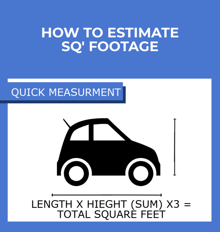 carwrappricingguide Bridgeway Printing & Graphics